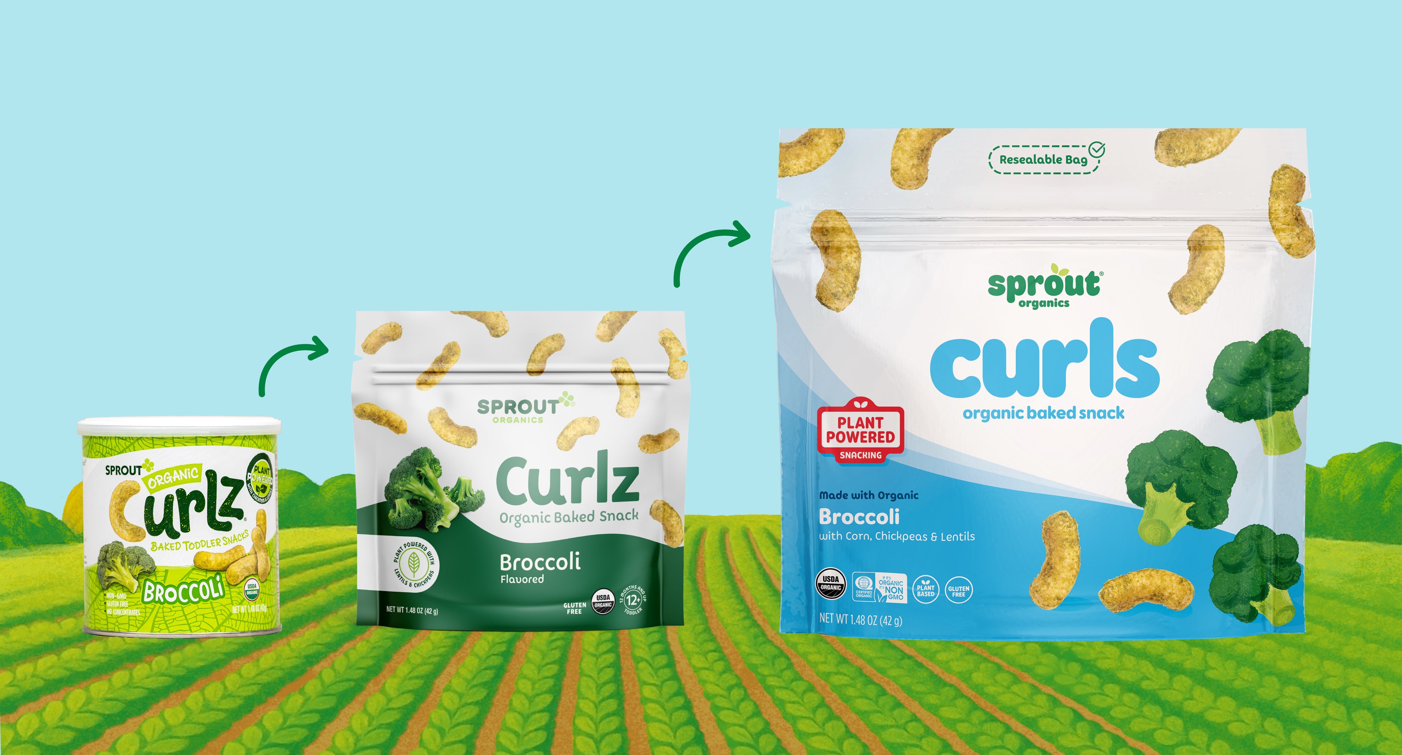 A new, green look for Curls