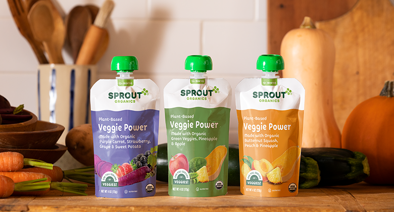 Recommended daily goodness