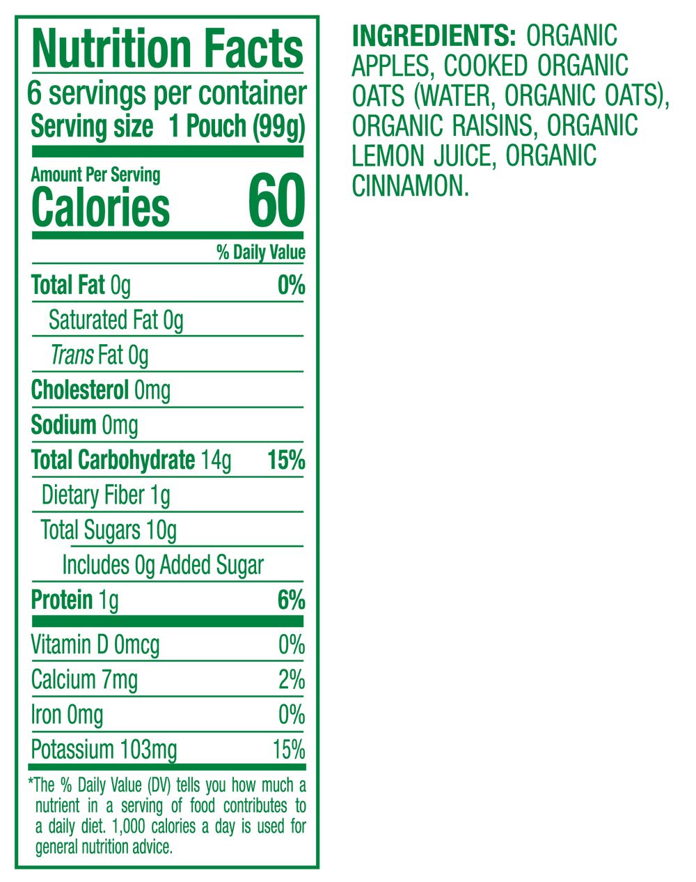Nutrition fact panel for product