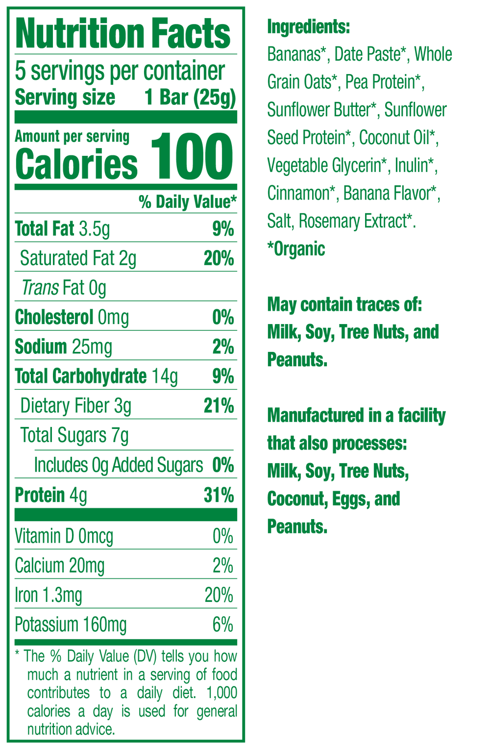 Nutrition fact panel for product