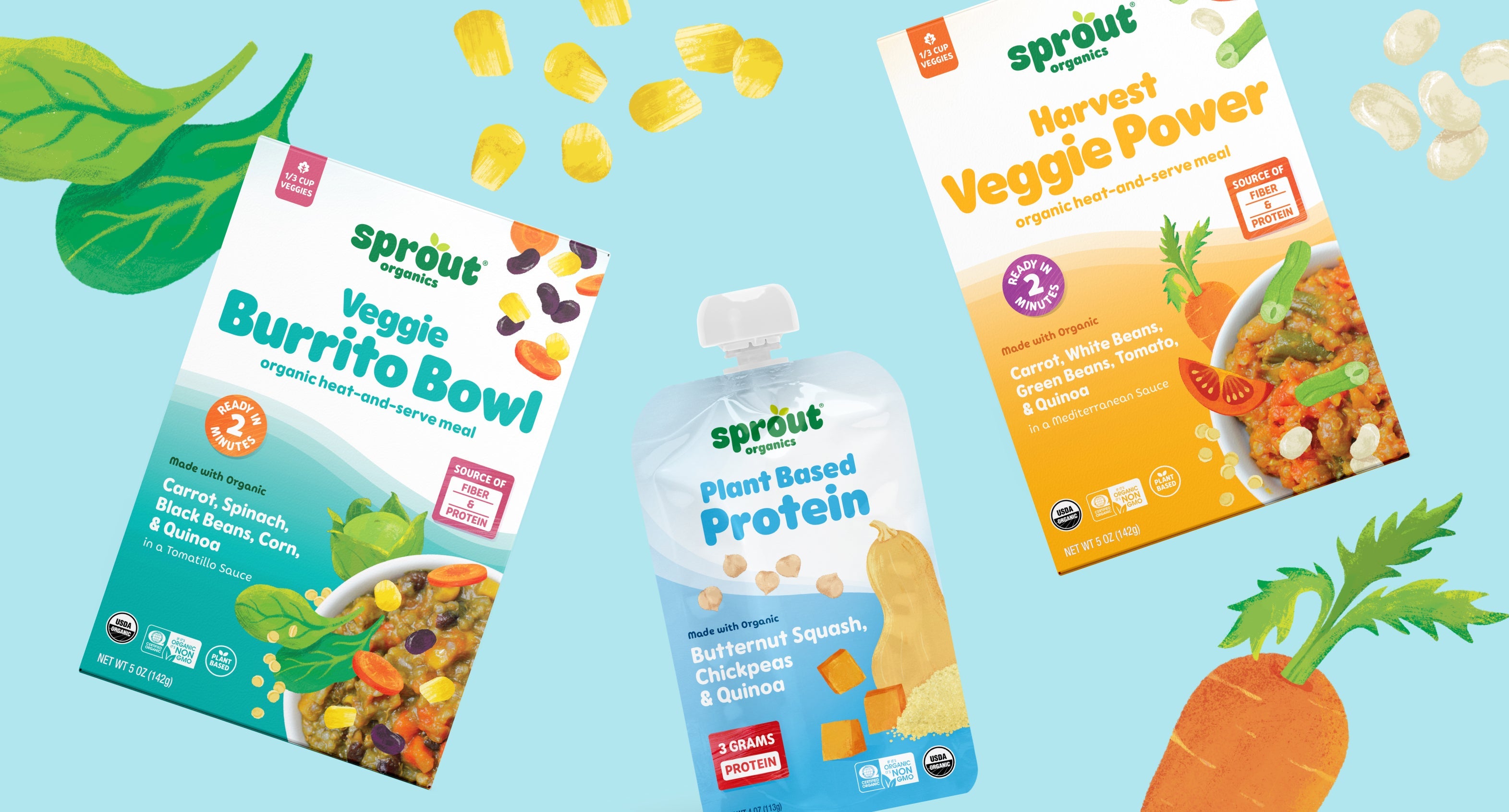 Recommended daily goodness