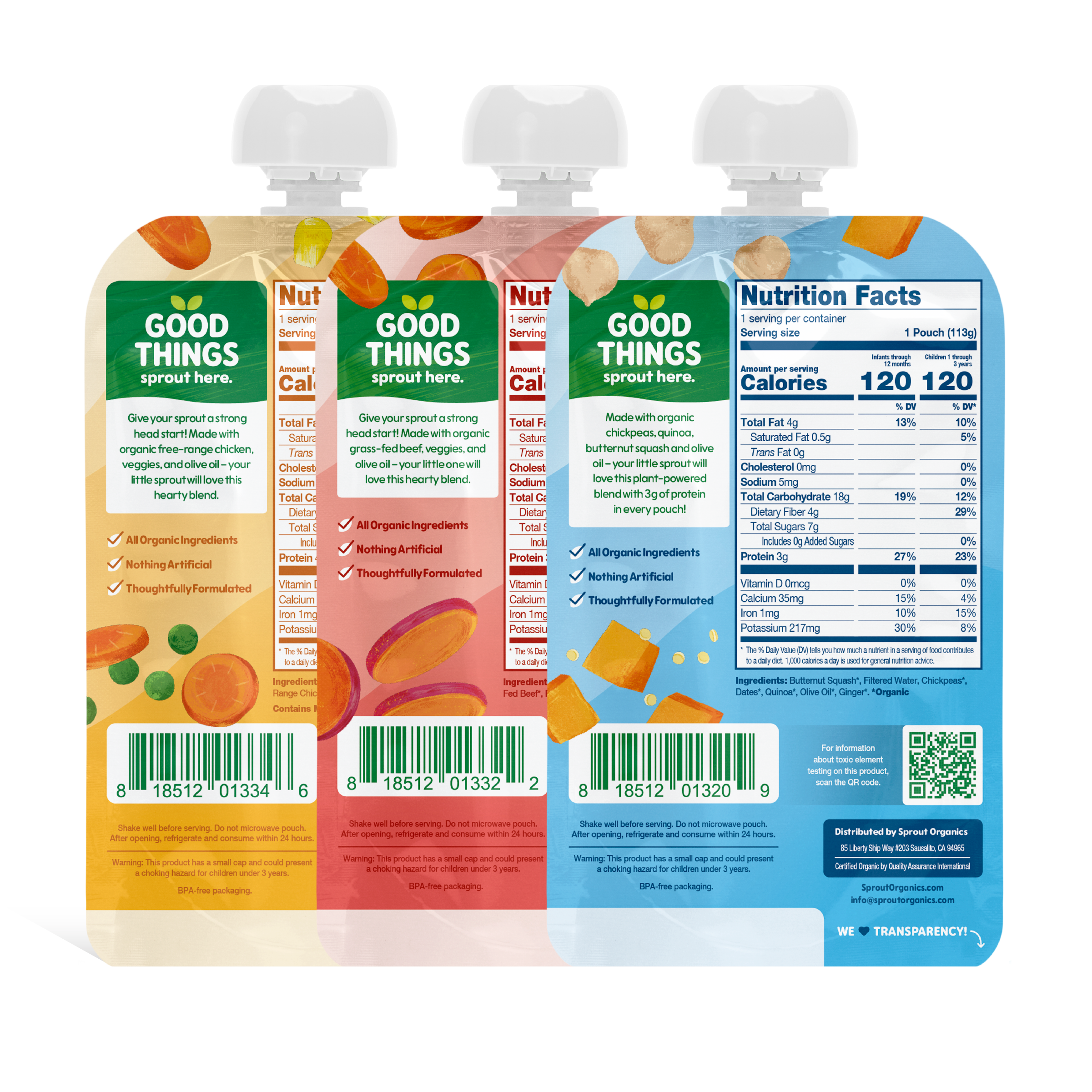 Protein Pouches
