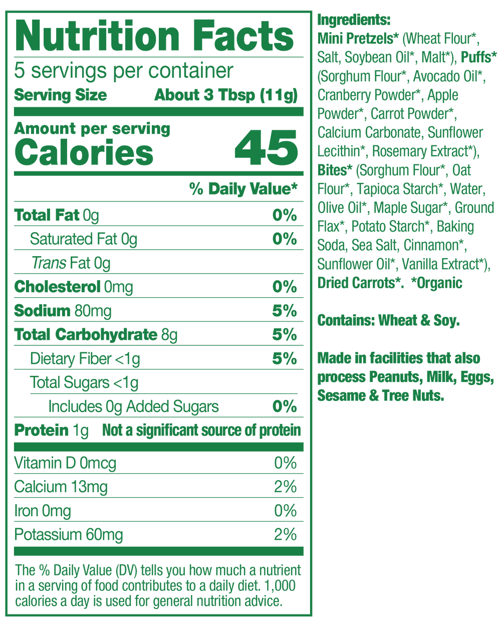 Nutrition fact panel for item