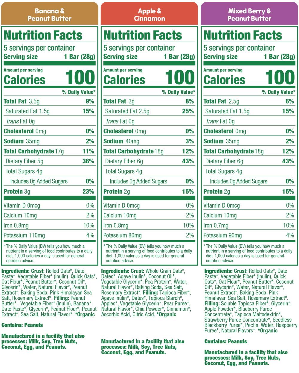 Yayz Bars Variety Pack Nutrition Fact Panel