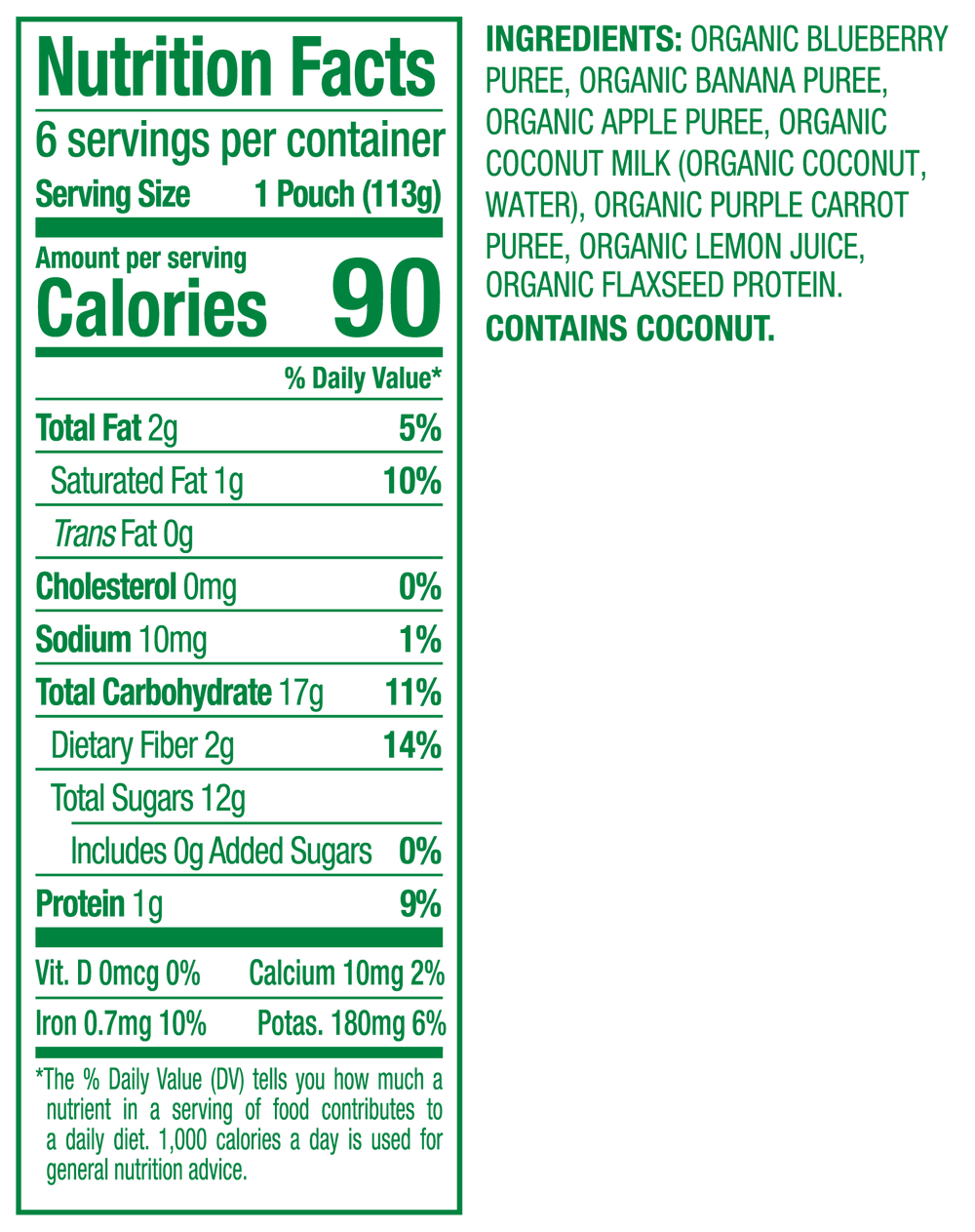 Nutrition fact panel for product
