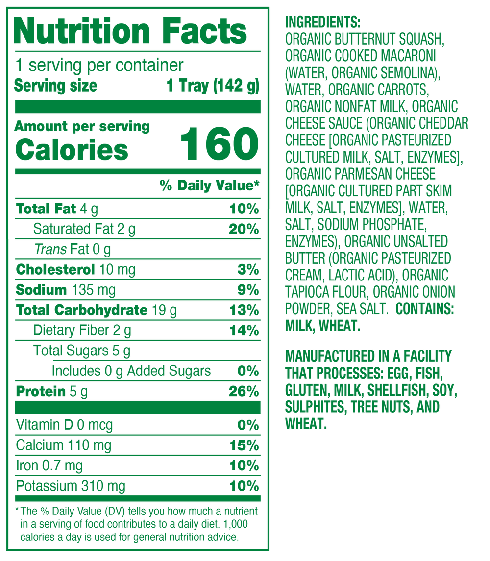 Nutrition fact panel for product
