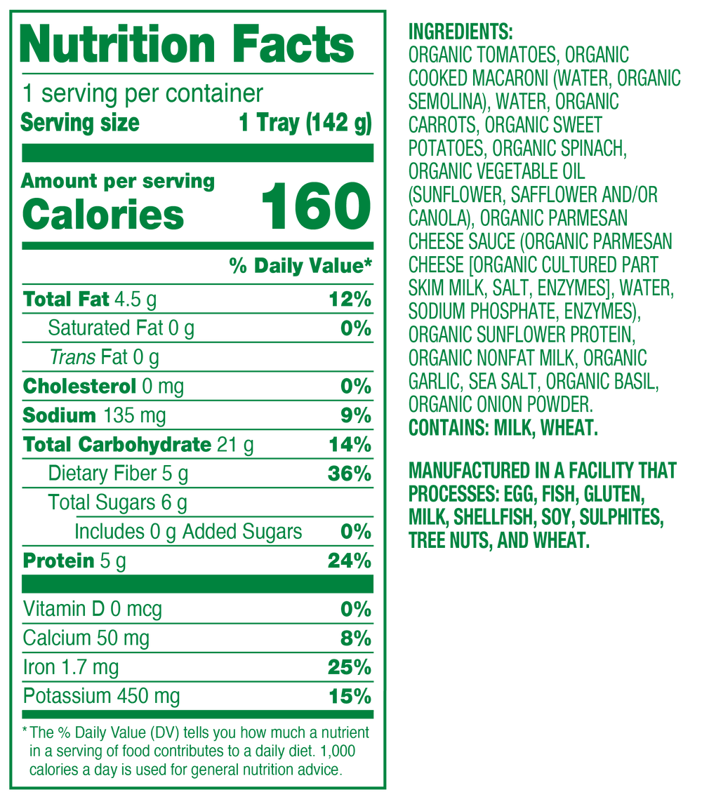 Nutrition fact panel for product