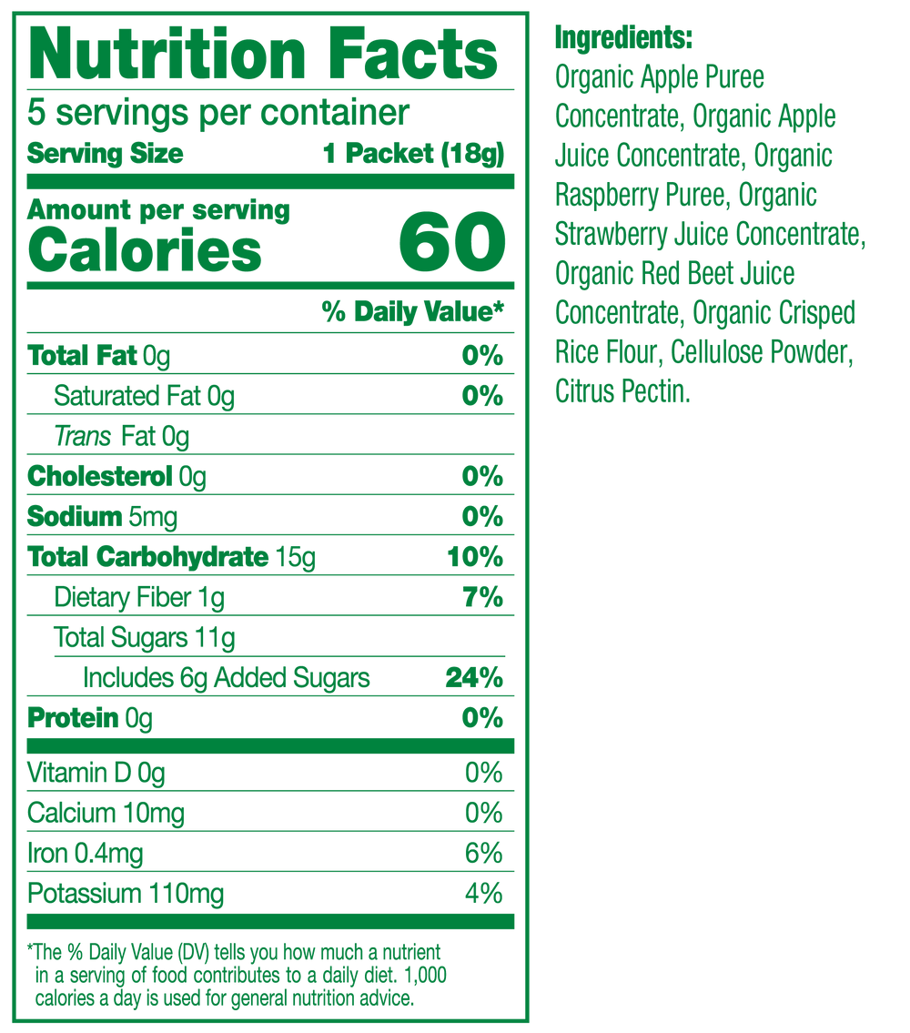 Nutrition fact panel for product