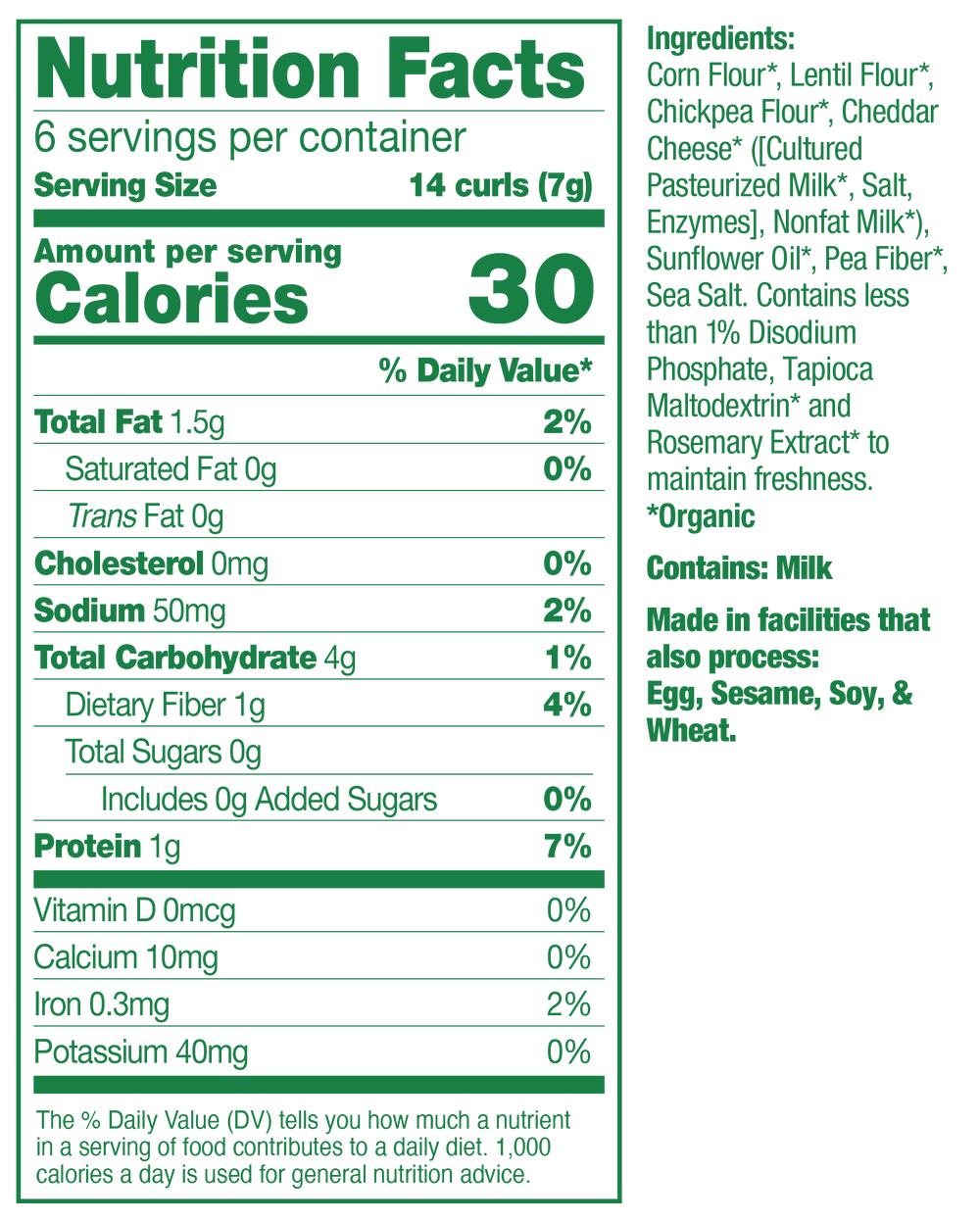 Nutrition fact panel for product