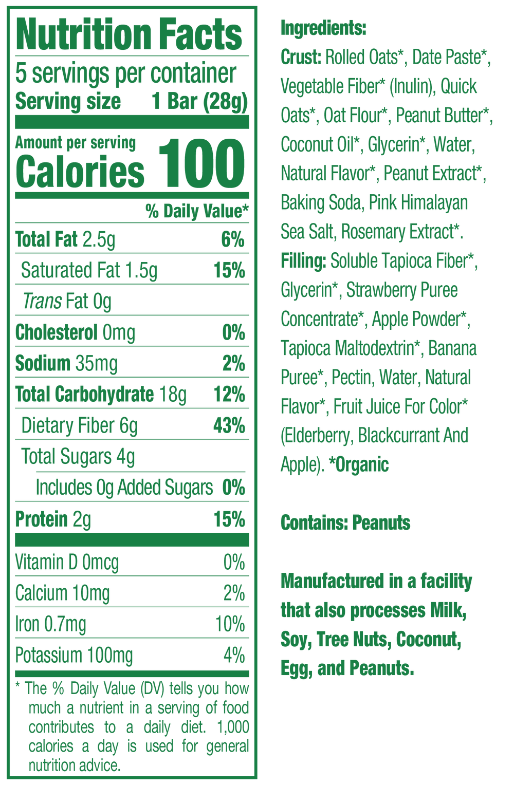 Nutrition fact panel for product