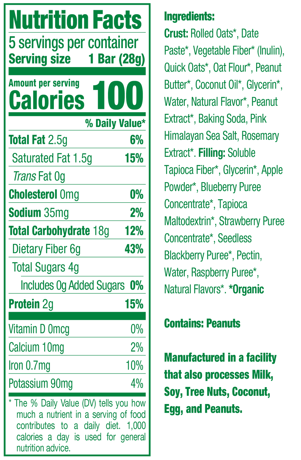 Nutrition fact panel for product