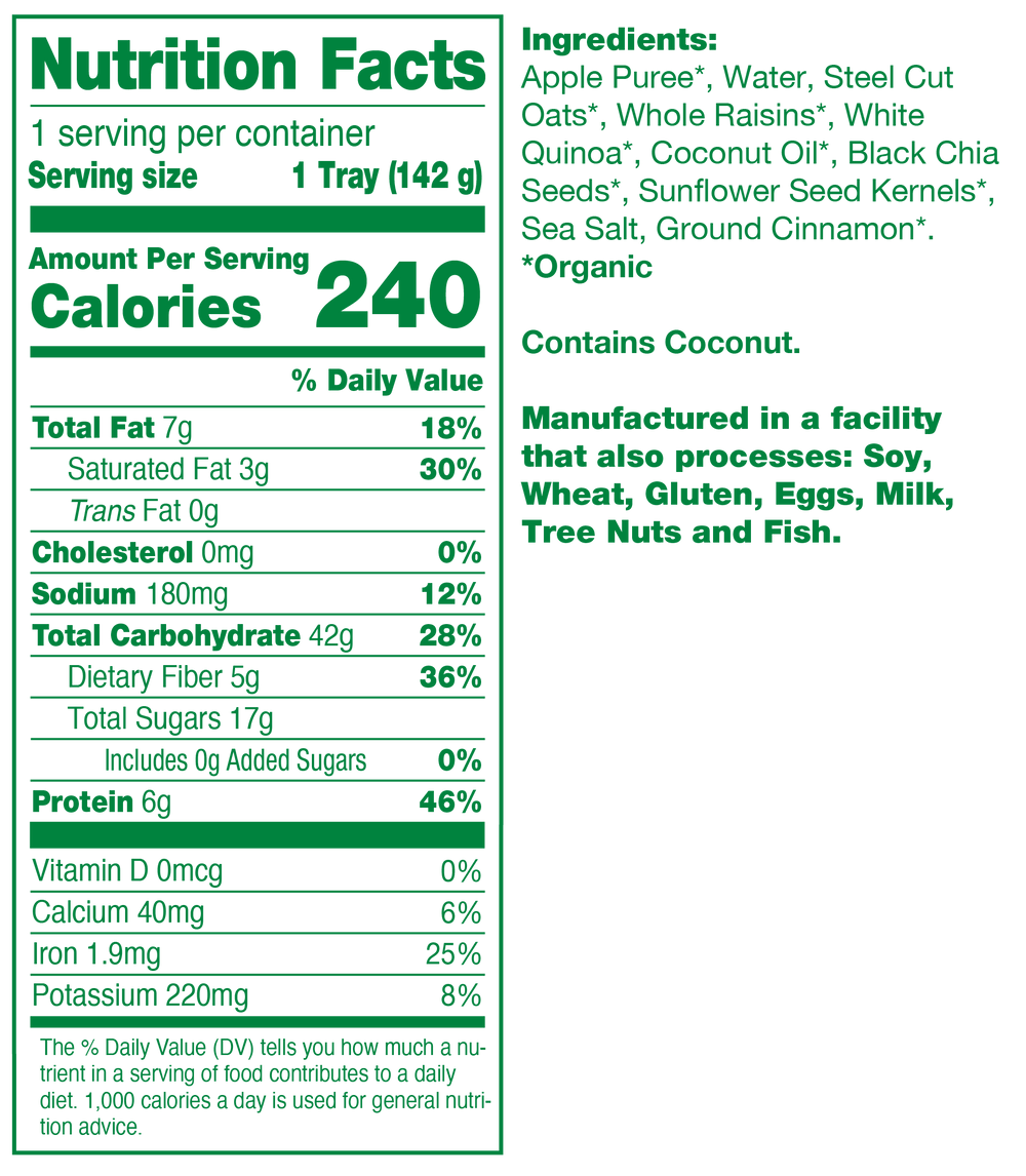 Nutrition fact panel for product